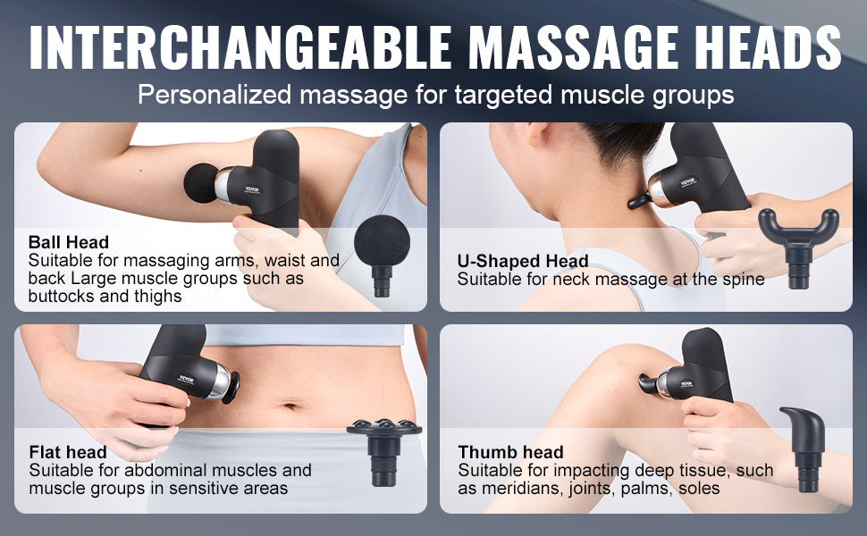 VEVOR Mini Massage Gun